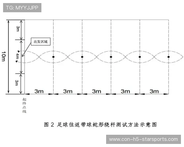 足球裁判在基层推广中建立在线考试与模拟评分体系，足球裁判员规则考试